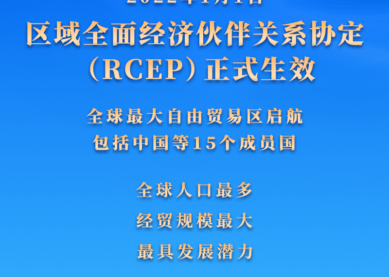 RCEP生效!全球最大自由贸易区正式启航