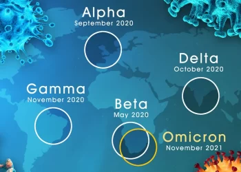 Alpha、Delta 和现在的 Omicron——6 个关键问题的解答
