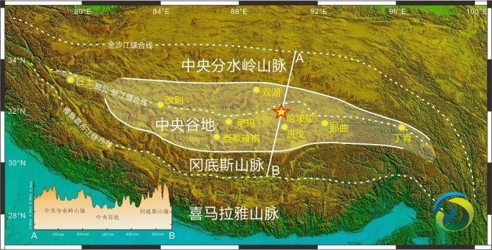 青藏高原如何隆升为“世界屋脊”？中国科学家最新研究破解谜团