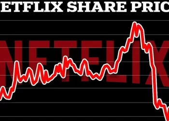 Netflix股价暴泻35%市值蒸发逾540亿美元