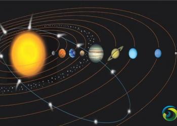 中国官方：10到15年内完成行星探测工程 将开展小行星探测