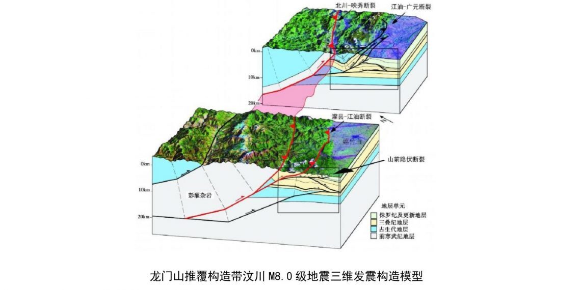 四川地壳探测取得进展:新发现活动断层10余条