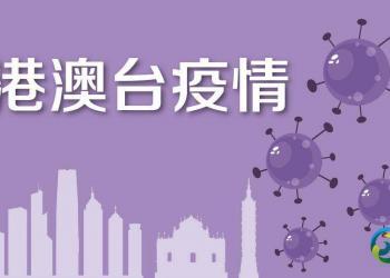 台湾新增36213例新冠肺炎确诊病例 新增10例死亡