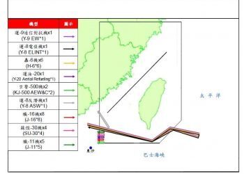 特稿：解放军巡台军机深入菲律宾海　运油-20再度加入编队