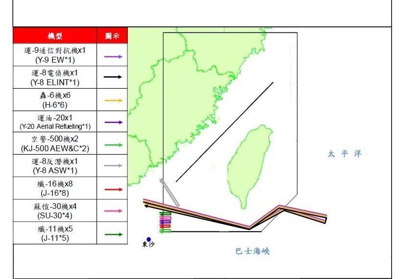 特稿:解放军巡台军机深入菲律宾海 运油-20再度加入编队