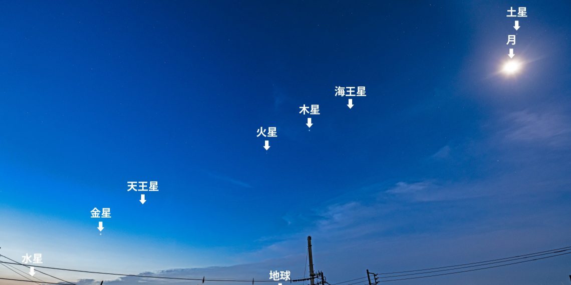 6月26日凌晨：金星、昴星团、残月将组成“直角三角形”