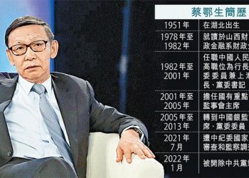“一人犯数罪” 原中国银监会副主席蔡鄂生被公诉