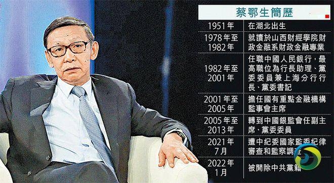“一人犯数罪” 原中国银监会副主席蔡鄂生被公诉