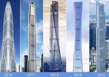 中国发改委：不得新建500米以上建筑
