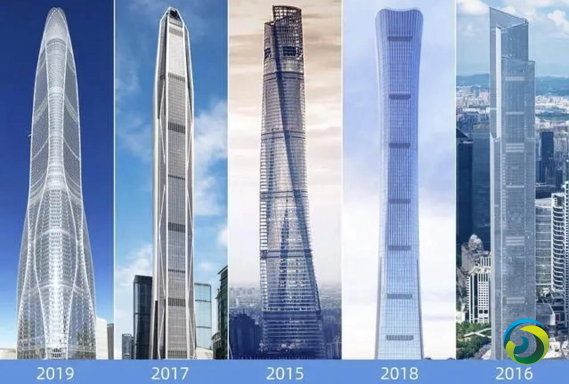 中国发改委：不得新建500米以上建筑