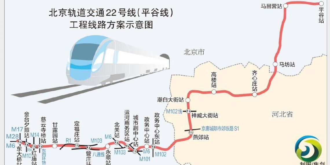 河北北三县将首次接入北京地铁网