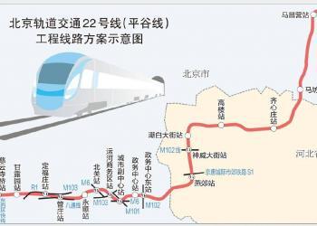 河北北三县将首次接入北京地铁网