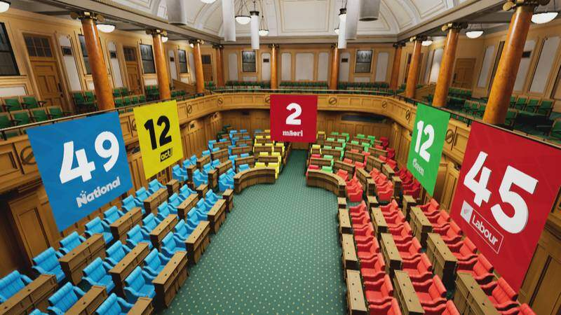新西兰民调：工党支持率略有上升，但国家党可与行动党组成执政联盟