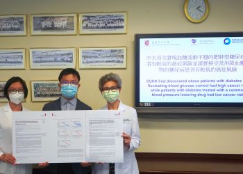 港中大研究：血糖波动肥胖型糖尿病患者患癌风险增五成
