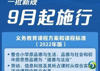 中国一批新规9月起施行