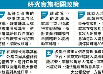“港澳车北上”免担保 广东研有效期内多次出入