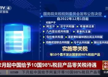 下月起中国给予阿富汗等10国98%税目产品零关税待遇