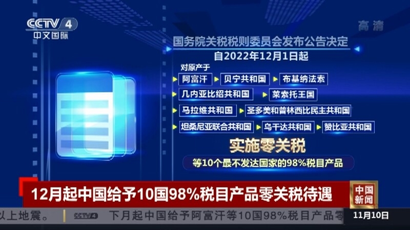 下月起中国给予阿富汗等10国98%税目产品零关税待遇