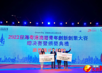 港科大項目膺前海粵港澳台青年創新創業大賽金獎