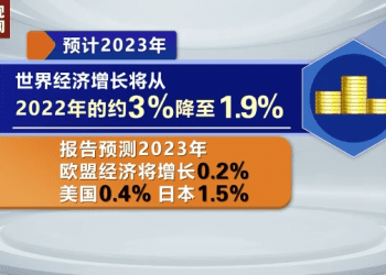联合国报告预测2023年中国经济将带动区域经济增长