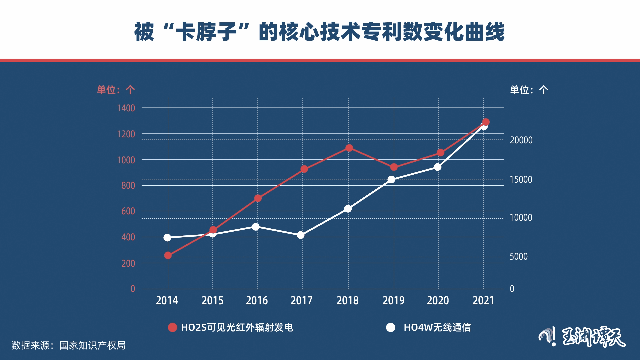 玉渊谭天丨一个“气球”戳破逐渐失控的美国