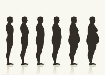 研究报告指全球一半人口2035年可能超重