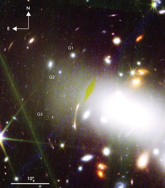 星系团 RX J2129.6+0005 的彩色合成图像。绿色圆圈表示矮星暴星系 RX J2129-z95 的三张透镜图像。