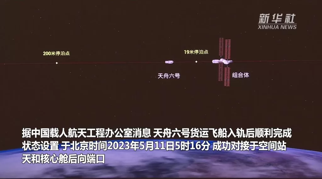 天舟六号货运飞船与空间站组合体完成交会对接