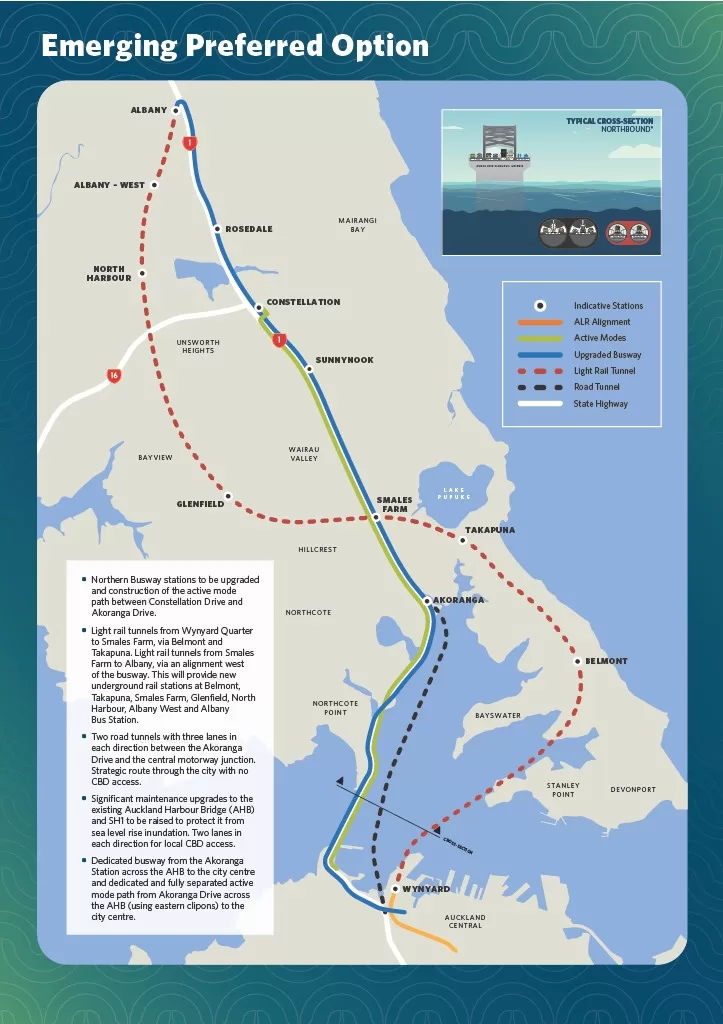 拟议的第二个奥克兰海港过境点计划