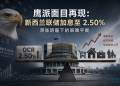 新西兰储备银行加息