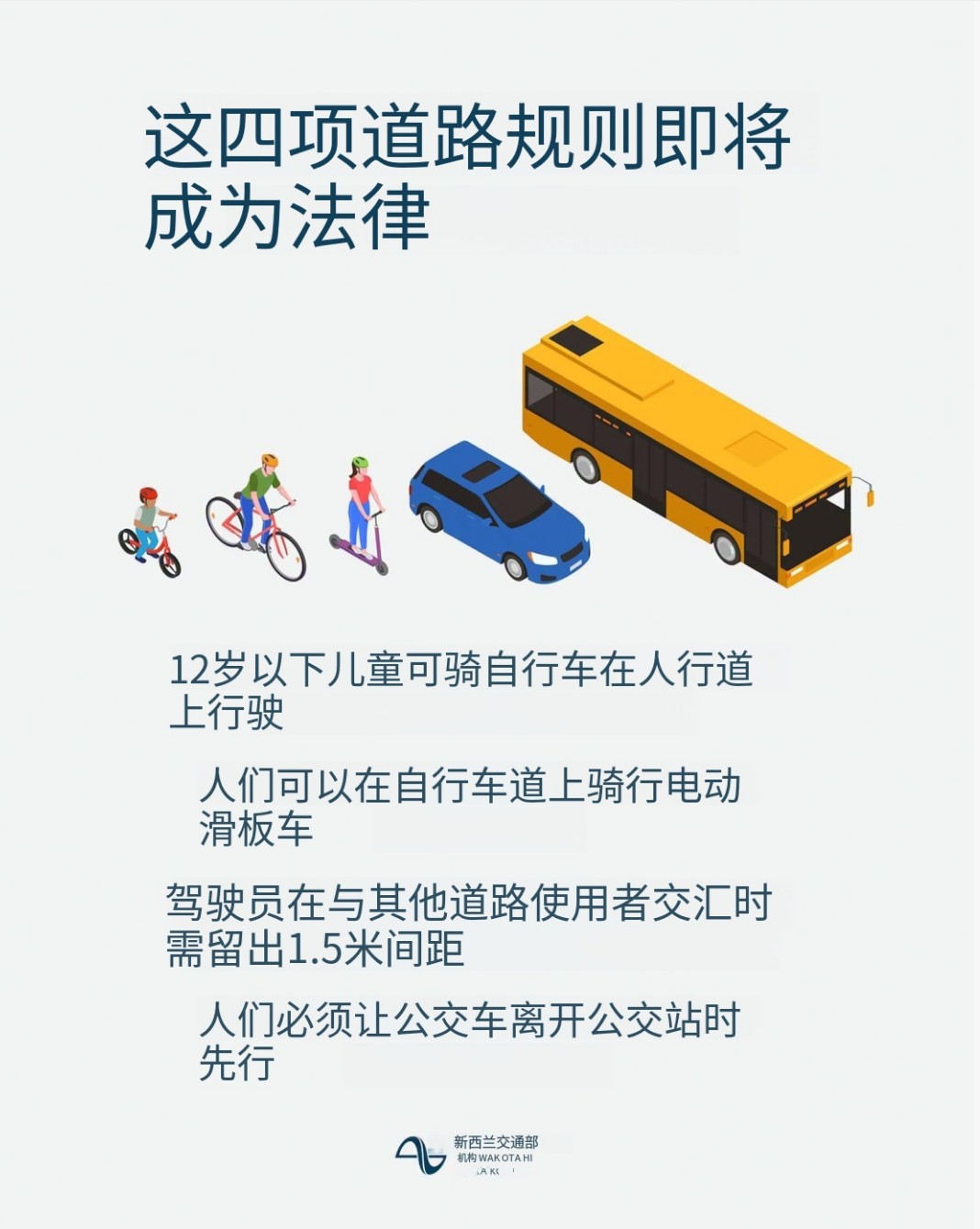 新西兰交通规则迎来重大调整